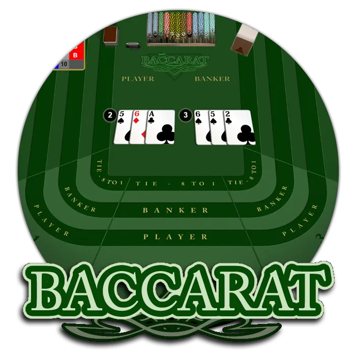 Baccarat - SPINBET123